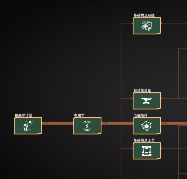 戴森球计划新手入门流程规则详解 戴森球计划新手怎么玩