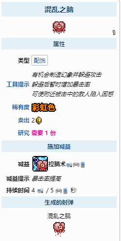 泰拉瑞亚如何获得混乱之脑？泰拉瑞亚混乱之脑获得方法