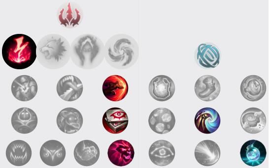 LOLS8中单妖姬玩法分享