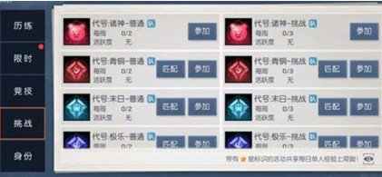 龙族幻想90级代号诸神玩法与奖励详解