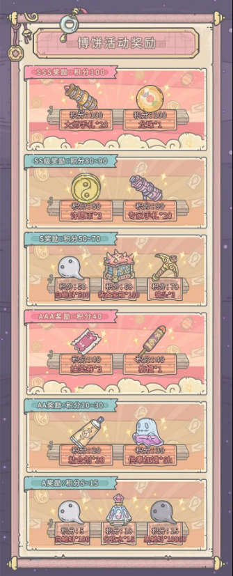 最强蜗牛中秋博饼活动攻略 中秋博饼活动怎么玩