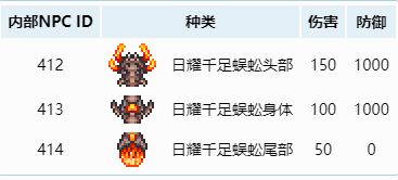 泰拉瑞亚千足蜈蚣如何打？泰拉瑞亚千足蜈蚣打法攻略