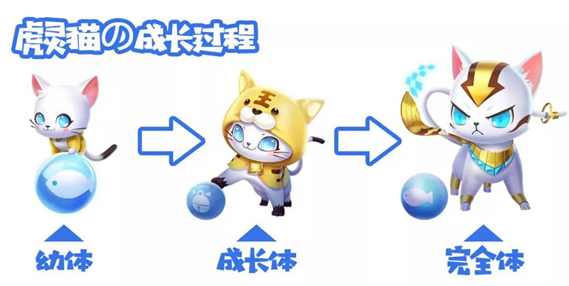 《QQ飞车》手游中魔法奇妙夜玩法分享