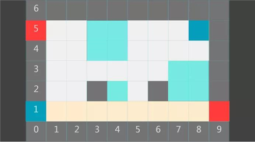 明日方舟荒芜广场通关技巧