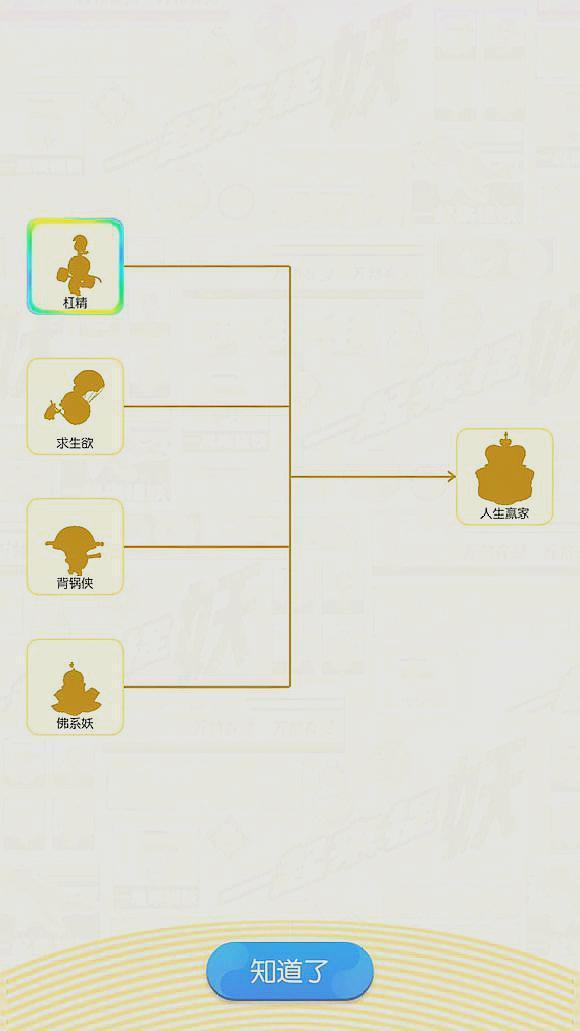 一起来捉妖集生活态度做人生赢家攻略