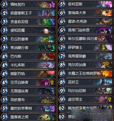 炉石传说砰砰计划狂野前十宇宙术卡组分享