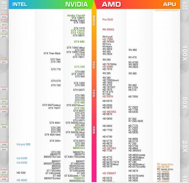 赛博朋克2077运行配置的详细介绍
