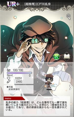 我来分享文豪迷犬怪奇谭江户川乱步介绍分享。 