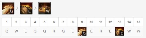 LOL8.21版本打野岩雀玩法分享