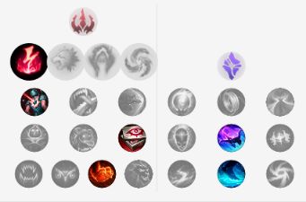 LOL8.21版本打野岩雀玩法分享