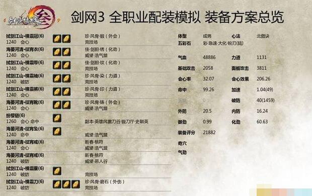 《剑网3》霸刀PVP竞技场武器配装说明介绍