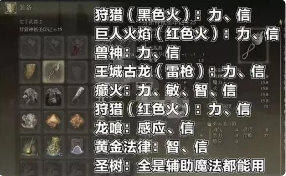 艾尔登法环预言家开局怎么玩？艾尔登法环预言家开局玩法介绍