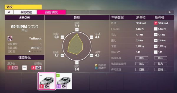 极限竞速地平线5S2冬季赛车辆怎么选？极限竞速地平线5S2冬季赛车辆选择推荐