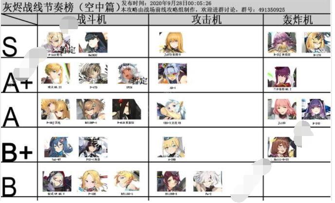 今天分享灰烬战线自选三星哪个好。 