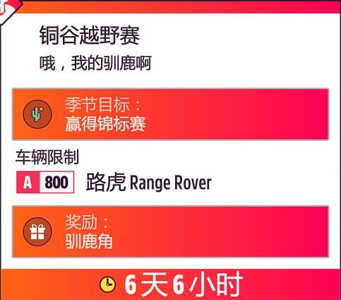 极限竞速地平线5S2冬季赛车辆怎么选？极限竞速地平线5S2冬季赛车辆选择推荐