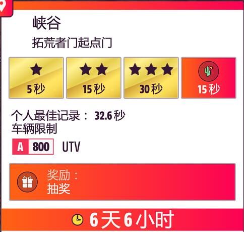 极限竞速地平线5S2冬季赛车辆怎么选？极限竞速地平线5S2冬季赛车辆选择推荐