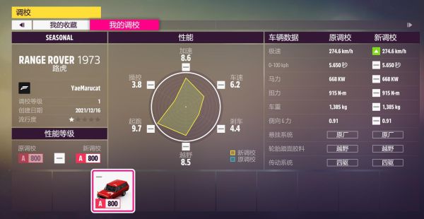 极限竞速地平线5S2冬季赛车辆怎么选？极限竞速地平线5S2冬季赛车辆选择推荐