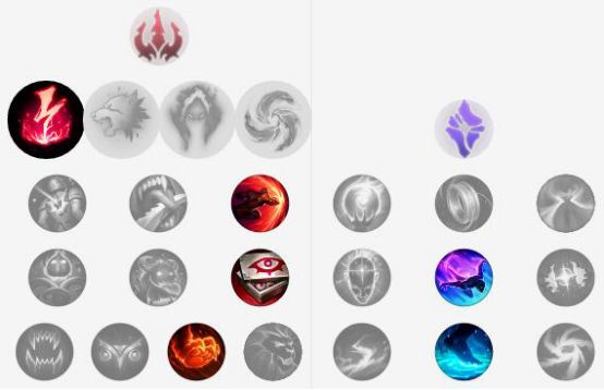 LOL8.20版本T1级打野英雄伊芙琳符文分享