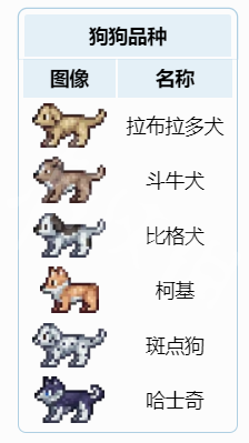 泰拉瑞亚城镇宠物有哪些？泰拉瑞亚城镇宠物介绍
