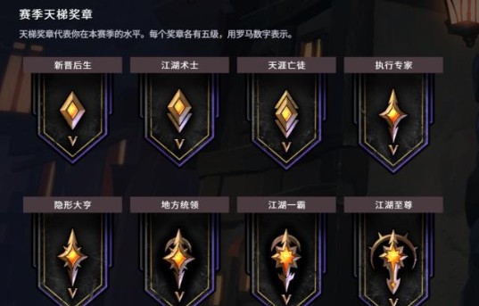 刀塔霸业新版赛季天梯奖章段位解析