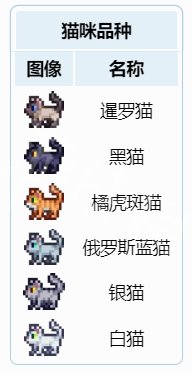 泰拉瑞亚城镇宠物有哪些？泰拉瑞亚城镇宠物介绍