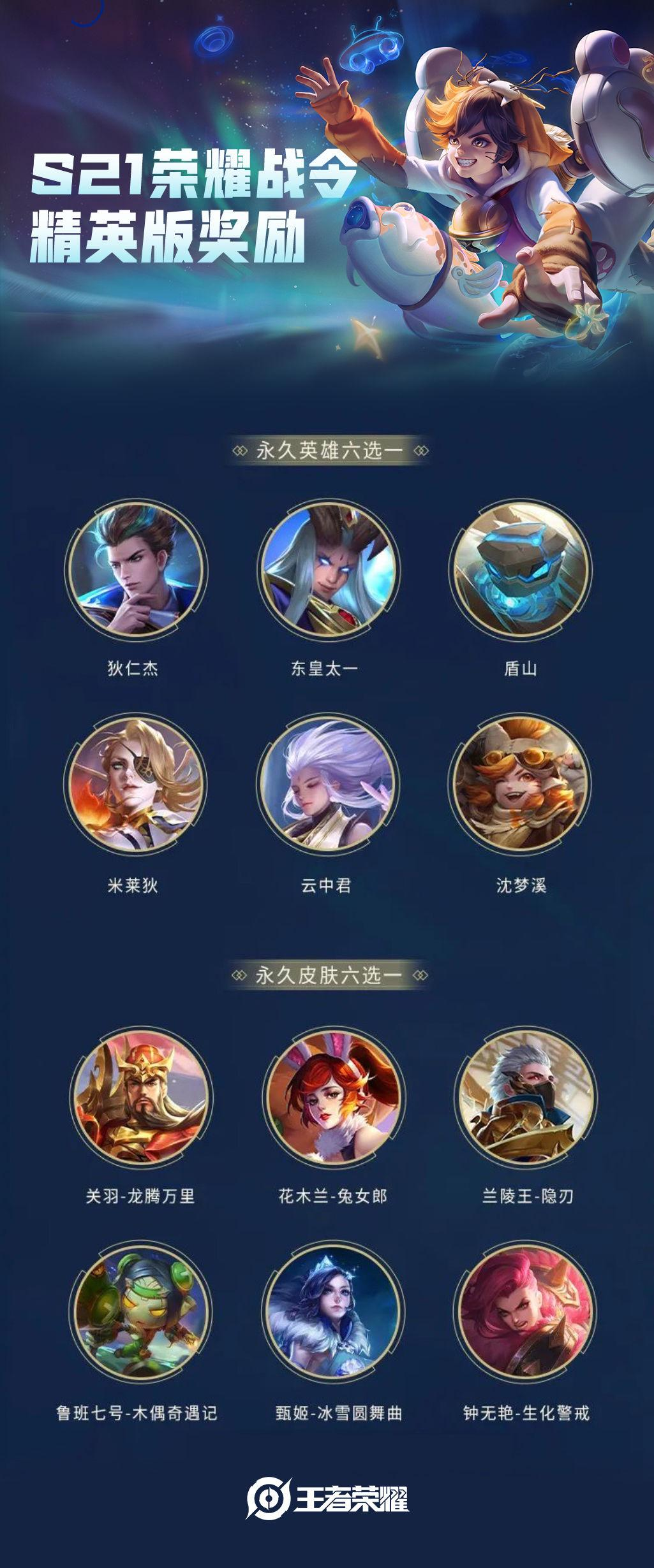 王者荣耀s21战令奖励有哪些 王者荣耀S21荣耀战令奖励一览