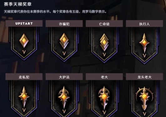 刀塔霸业新版赛季天梯奖章段位解析