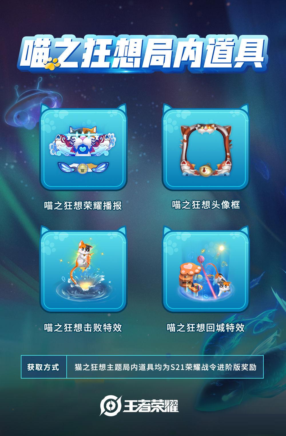 王者荣耀s21战令奖励有哪些 王者荣耀S21荣耀战令奖励一览