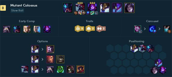 云顶之弈s6.5变异战士阵容怎么搭配？云顶之弈s6.5变异战士阵容搭配攻略