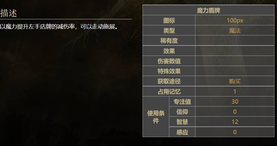 艾尔登法环魔力盾牌怎么使用?艾尔登法环魔力盾牌使用方法