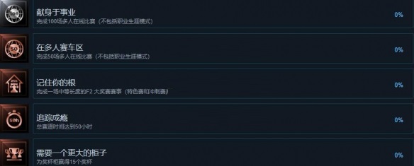 F1 2021成就有哪些？F1 2021全成就一览