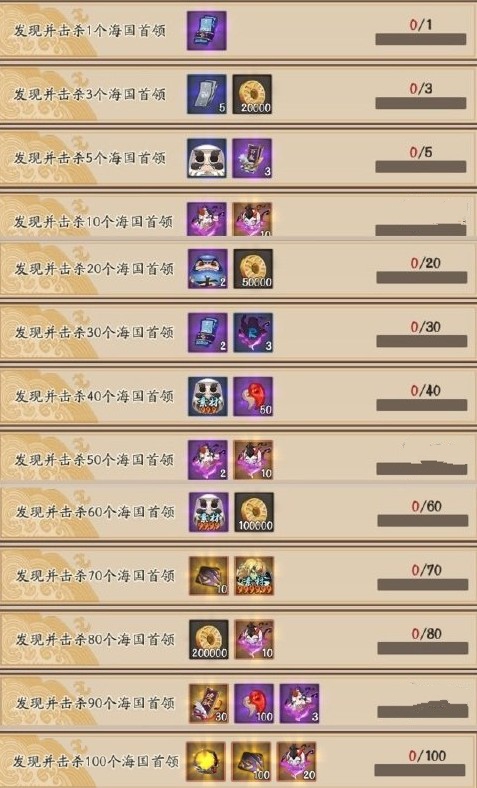 阴阳师超鬼王大岳丸征战活动奖励详解