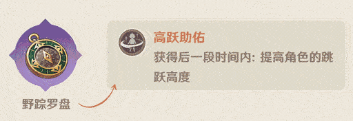 原神跨野寻踪活动怎么玩？原神跨野寻踪活动玩法攻略