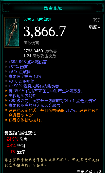 暗黑破坏神324赛季猎魔人重炮恐惧冰吞怎么刷？暗黑破坏神324赛季猎魔人重炮恐惧冰吞速刷攻略