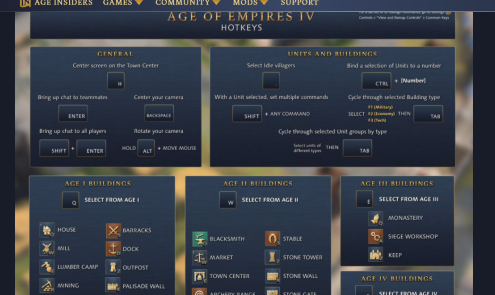 帝国时代4国家崛起如何查看快捷键？帝国时代4国家崛起查看快捷键的详细攻略