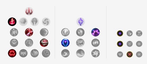 英雄联盟2021无限火力吸血鬼装备怎么搭？英雄联盟2021无限火力吸血鬼出装建议