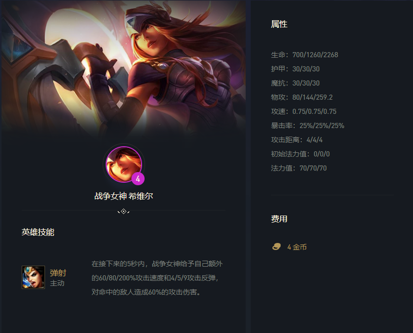 云顶之弈S6.5轮子妈阵容怎么玩？云顶之弈s6.5轮子妈阵容搭配攻略