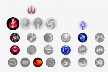 LOLS8入围赛中单辛德拉符文出装详解