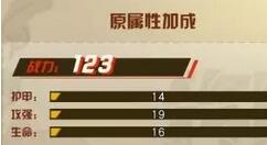 说说王牌御史契约洗练方法讲解。 