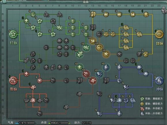 剑网3缘起少林技能加点攻略 剑网3缘起少林技能怎么加点？