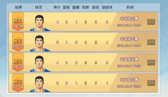 说说灌篮高手鱼柱和赤木球员对比解析。 