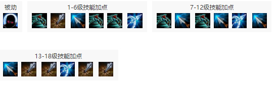 英雄联盟手游薇恩加点详细讲解