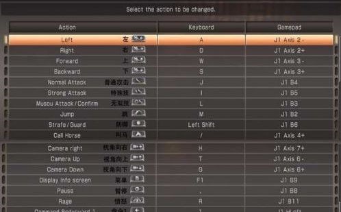 真三国无双7猛将传手柄如何设置？真三国无双7猛将传手柄设置的方法