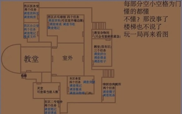 恐惧之间学校地图任务怎么做？恐惧之间学校地图任务完成方法