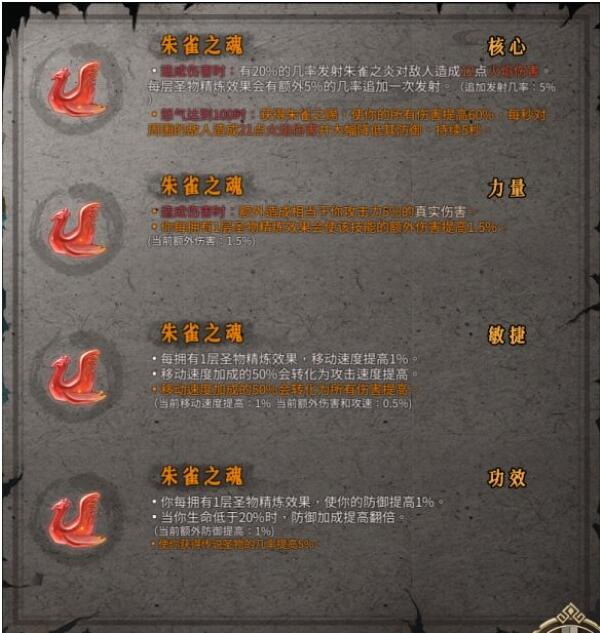 暖雪朱雀之魂怎么样?暖雪朱雀之魂功效介绍