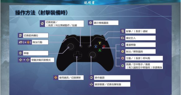 进击巨人2中最终之战的具体操作介绍