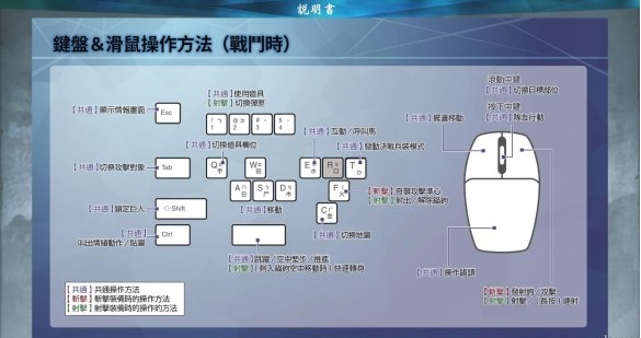 进击巨人2中最终之战的具体操作介绍