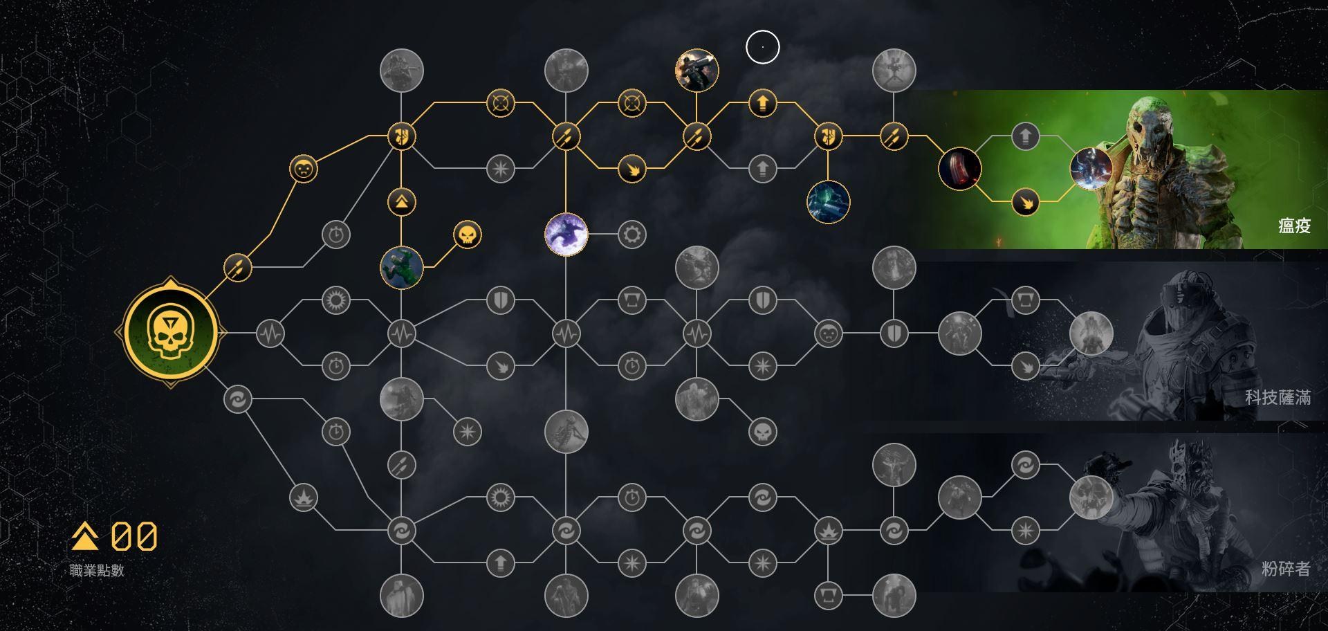 分享先驱者outriders科技术士子弹流搭配攻略。 