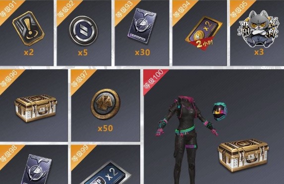 和平精英午夜朋克套装获取途径一览