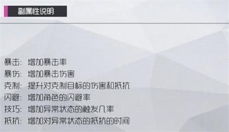 在《双生视界》中获取模块的方法分享